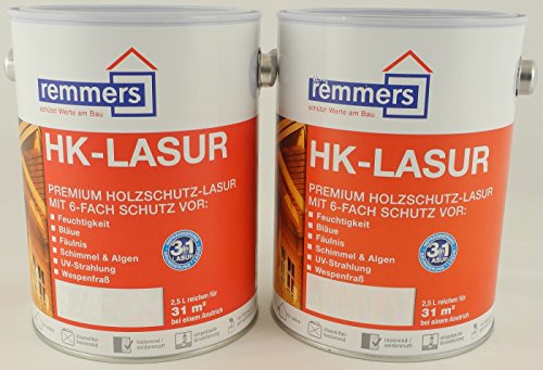 Spar-Set 2x Remmers Aidol HK-Lasur salzgrün 2,5 l von Remmers
