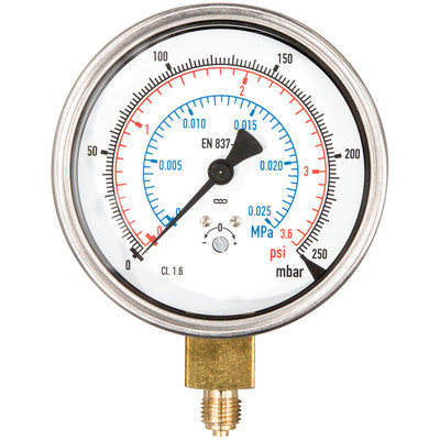 Manometer 250 mbar Manometer 250 mbar von Rems