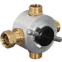 Rückschaltventil Rückschaltventil von Rems