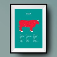 Poster/Karte Küche Rindfleischstücke Illustration von RenziEditions