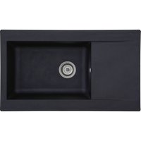 RESPEKTA Einbauspüle RESPEKTA Einbauspüle von Respekta