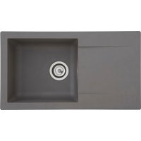 RESPEKTA Einbauspüle von Respekta