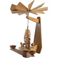 Vintage Erzgebirge Pyramide Handbemalte Holzfiguren, 80Er Jahre Ddr von RetroChristmaTheatre