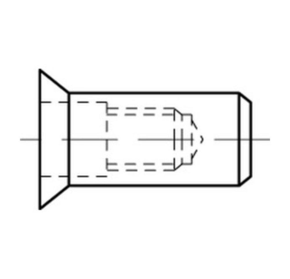 Reyher Muttern von Reyher
