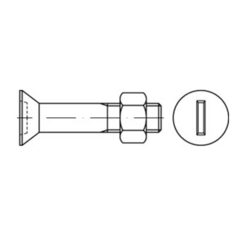 Reyher Muttern Reyher Muttern von Reyher