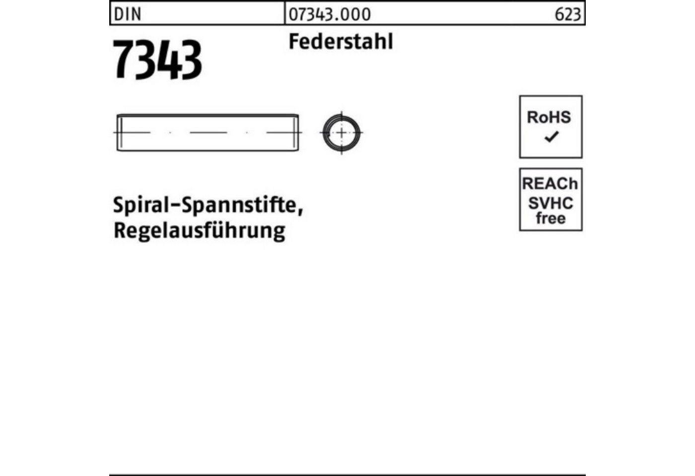 Reyher Spannstift 1000er Pack Spiralspannstift DIN 7343/ISO 8750 3x 24 Federstahl Regela von Reyher
