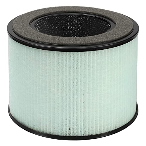 Rheross -HEPA-Filter für PARTU BS-08, 3-in-1-Filtersystem inklusive Filter, echter HEPA-Filter, Aktivkohlefilter von Rheross