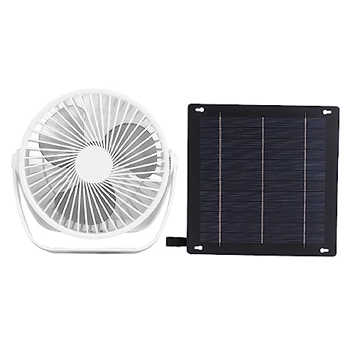 RiToEasysports 4W 5V Tragbarer Solarpanel -Lüfter, Effiziente Kühlung, Solarbetrieben, Zweifestig, Premiummaterial, für Gewächshäuser, Schuppen mit Polykristallinen Silizium von RiToEasysports