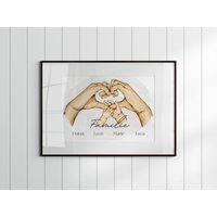 Familienposter Mit Händen, Bild Familie, Familienschild Familienname Und Namen Der Eltern Kinder, Personalisiertes Familiengeschenk Familienposter Mit Händen, Bild Familie, Familienschild Familienname Und Namen Der Eltern Kinder, Personalisiertes Familiengeschenk von RinessaDesigns