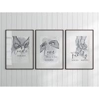 Familienposter Mit Händen, Bild Familie, Familienschild Familienname Und Namen Der Eltern Kinder, Personalisiertes Familiengeschenk von RinessaDesigns