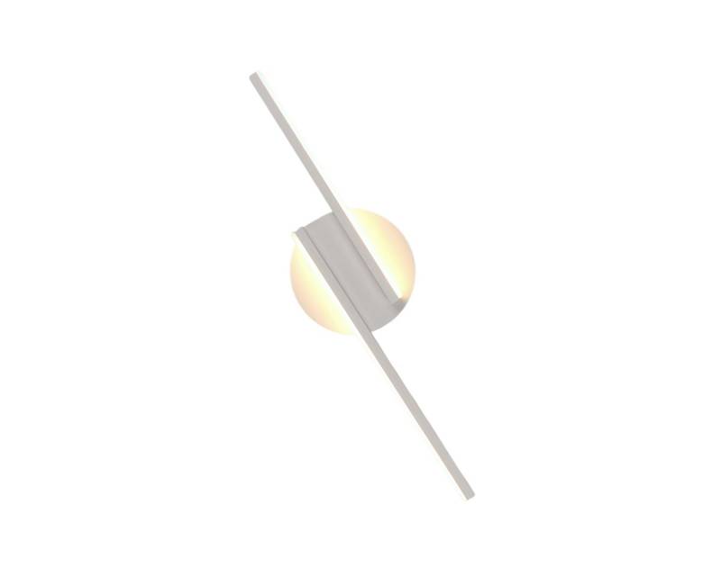 Riserva LED Wandleuchte LED Flurleuchte,16W Wandleuchte,Schlichter Stil, für Schlafzimmer,Flur, Minimalistischer Stil, augenschonendes Design von Riserva