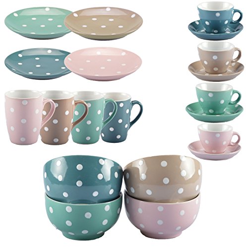 Riyashop DOTS Geschirrserie Kaffegeschirr Tafel-Service Becher Tasse Teller Müslischale (Müslischale:, Mint) von Riyashop