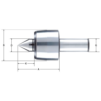 Körnerspitze mitlaufend HZA Pro zylindrisch 20mm von Röhm