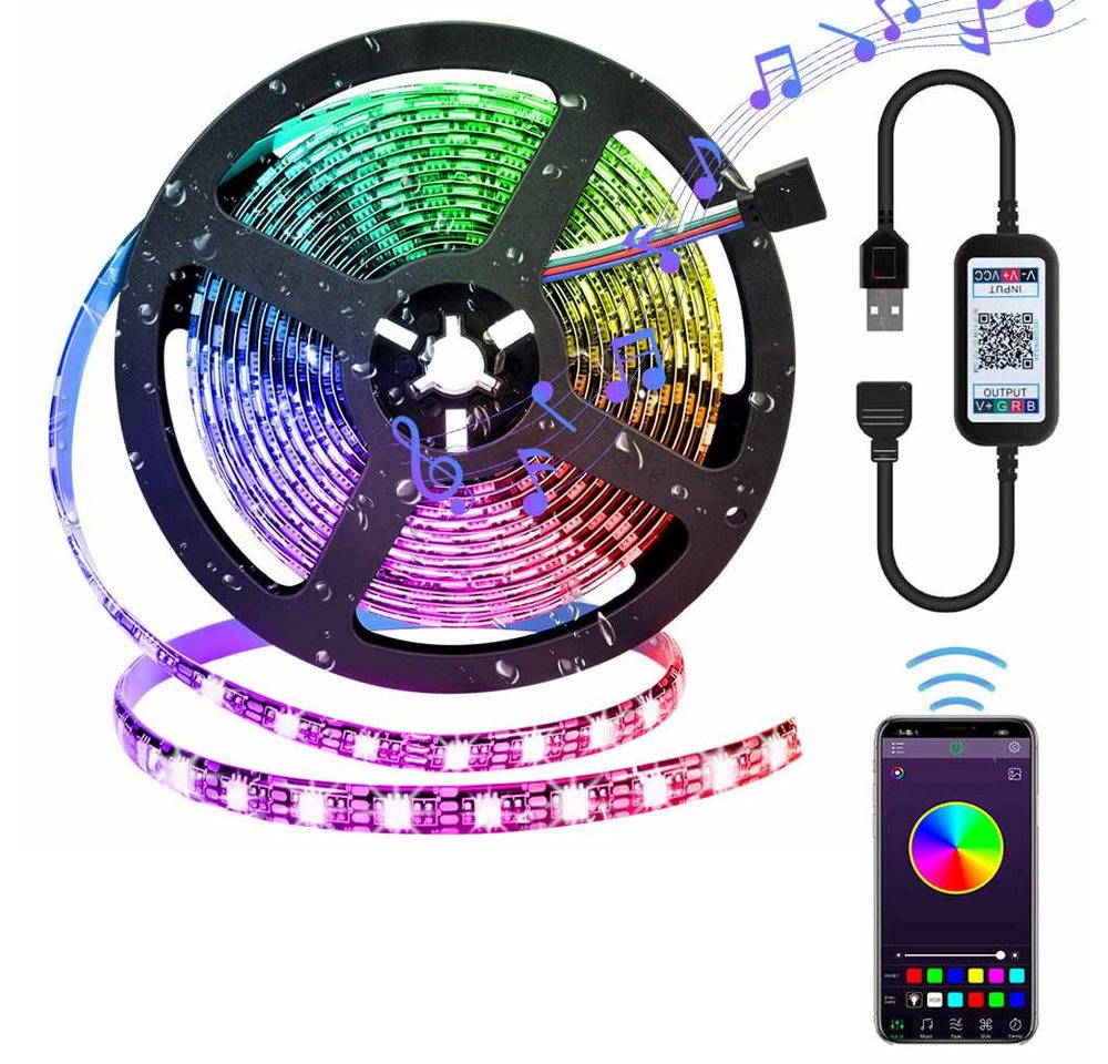 Rosnek LED-Streifen 1-5M, 5V, RGB,5050 SMD, USB App,TV Hintergrund-Beleuchtung Licht Band, Timer von Rosnek