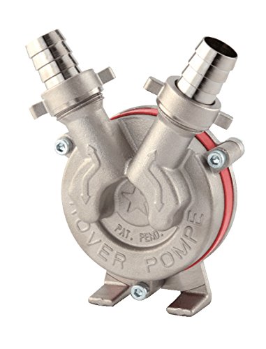 Bohrmaschinenpumpe Edelstahl 25 L/min von Rover pompe