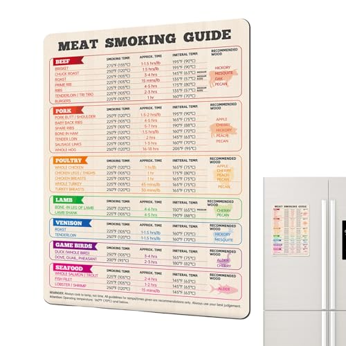 Rrlihjgu Schweinetemperatur-Diagramm, Fleischtemperatur-Magnet – Magnetische Temperaturführung des Grillkochbretts | Großes wasserdichtes Küchenzubehör Rrlihjgu Schweinetemperatur-Diagramm, Fleischtemperatur-Magnet – Magnetische Temperaturführung des Grillkochbretts | Großes wasserdichtes Küchenzubehör von Rrlihjgu