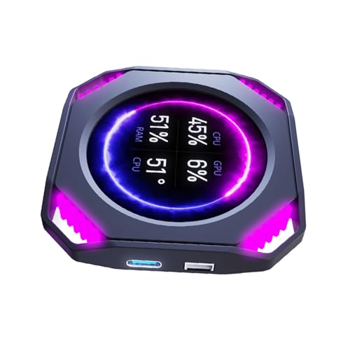 Rudiaoa 5,3 cm (2,1 Zoll) Display, PC-Monitore, GPU, CPU-Temperaturanzeige, USB-C-Plugs and Play, für Gaming-PC-Bauten von Rudiaoa