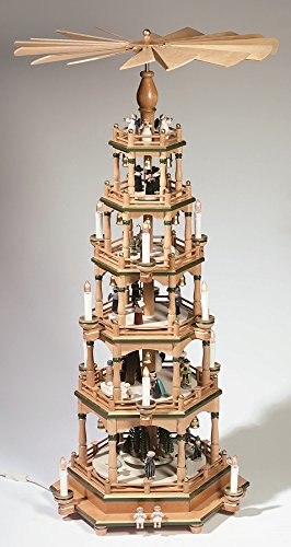 Rudolphs Schatzkiste Tischpyramide mit Weihnachtsfiguren & Kurrende Natur/grün BxTxH= 42x42x106cm NEU Tischdekoration Pyramidenkerzen Dekoration Weihnachten Wärmespiel Lichter Figur Holz Seiffen Rudolphs Schatzkiste Tischpyramide mit Weihnachtsfiguren & Kurrende Natur/grün BxTxH= 42x42x106cm NEU Tischdekoration Pyramidenkerzen Dekoration Weihnachten Wärmespiel Lichter Figur Holz Seiffen von Rudolphs Schatzkiste