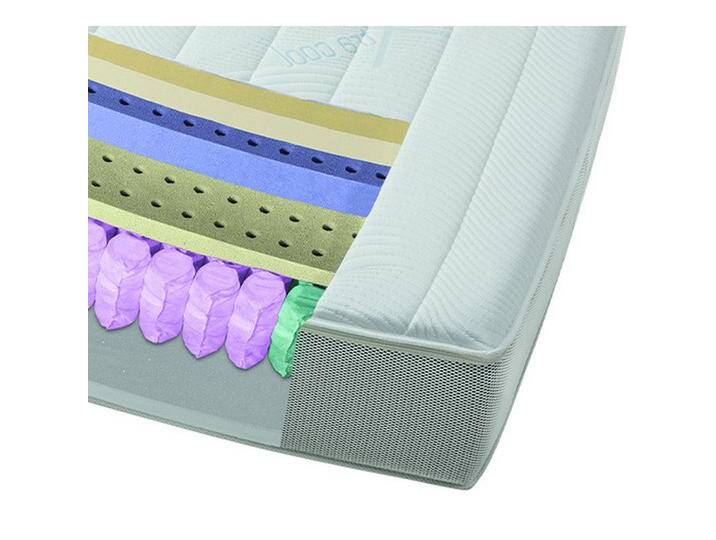 RUF Betten GEL-TASCHENFEDERKERNMATRATZE, Weiß, H3, 160x200 cm, OEKO-TEX® STANDARD 100, Made in Germany, Goldenes M, Blauer Engel, Härtegradauswahl, von Ruf-Betten