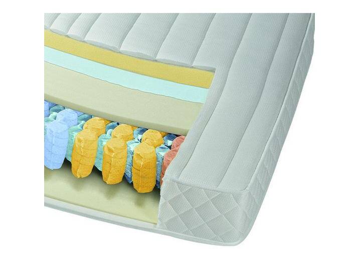 RUF Betten TASCHENFEDERKERNMATRATZE, Weiß, H4, 200x200 cm, Blauer Engel, Goldenes M, Made in Germany, OEKO-TEX® STANDARD 100, alternative Größen von Ruf-Betten
