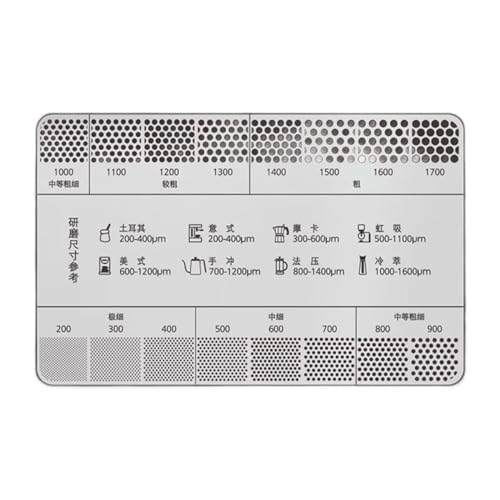 Kaffeemahl Referenzkarte Metall Kaffee Messstift Werkzeug Schleifgröße Lineal Bohnenschleifer Zubehör Schnellumwandlungsdiagramme Kaffeemahl Referenzkarte Metall Kaffee Messstift Werkzeug Schleifgröße Lineal Bohnenschleifer Zubehör Schnellumwandlungsdiagramme von Ruiogoe