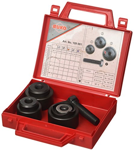 ruko-conj Stößen von Ruko