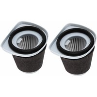 Staubsaugerfilter, Staubsaugerfilter-Ersatz Passend für Haier ZL601R ZL601A Staubsauger von S-GIANT