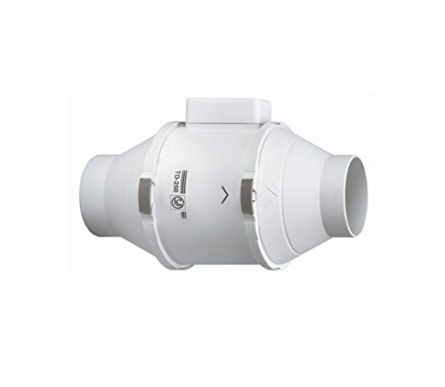 S&P Hydrogarden TD250/100 Ventilator, 10,2 cm, 250 m/h von S&P