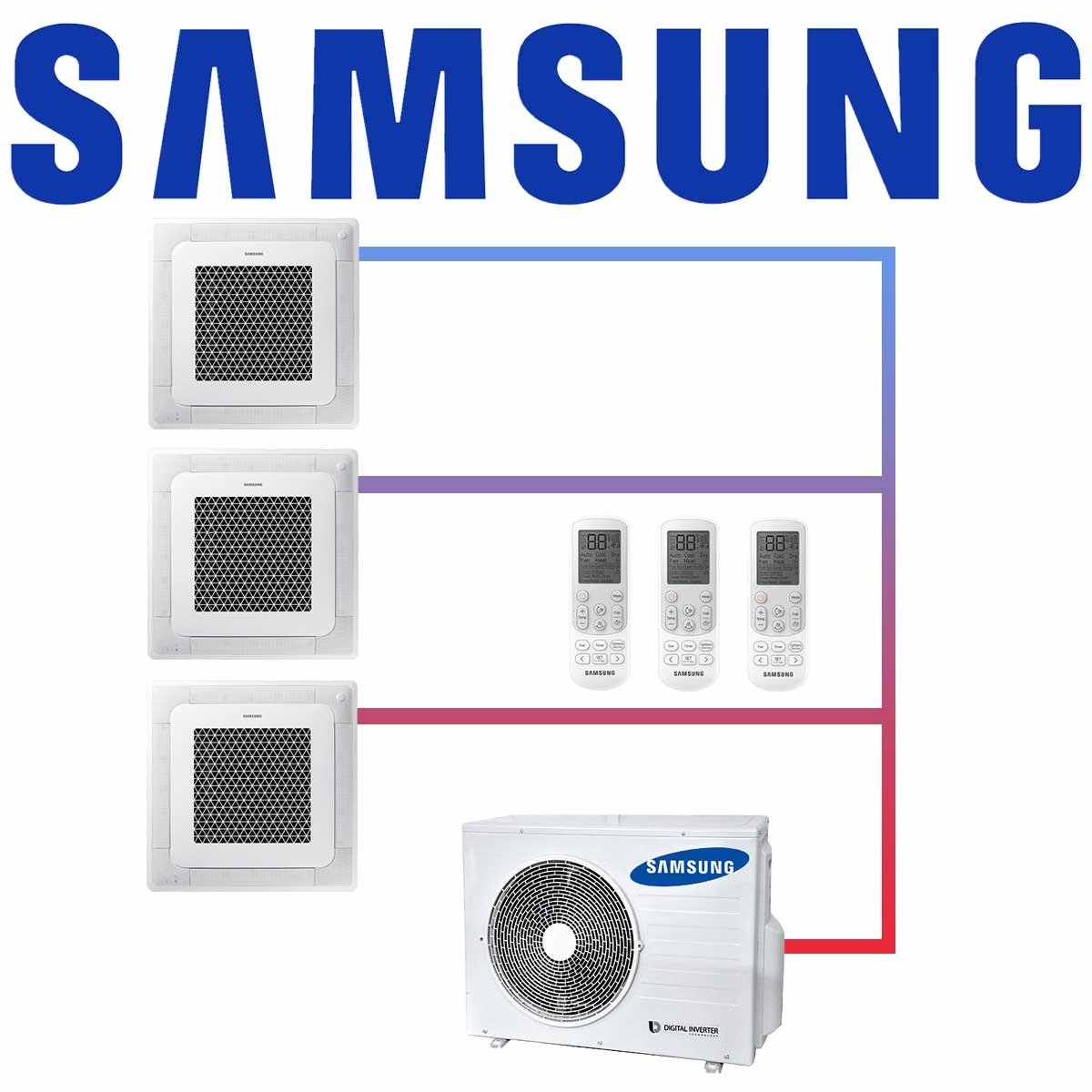 Samsung Multisplit Set 3x AJ 016 Mini Deckenkassette 1.6 kW mit... von SAMSUNG