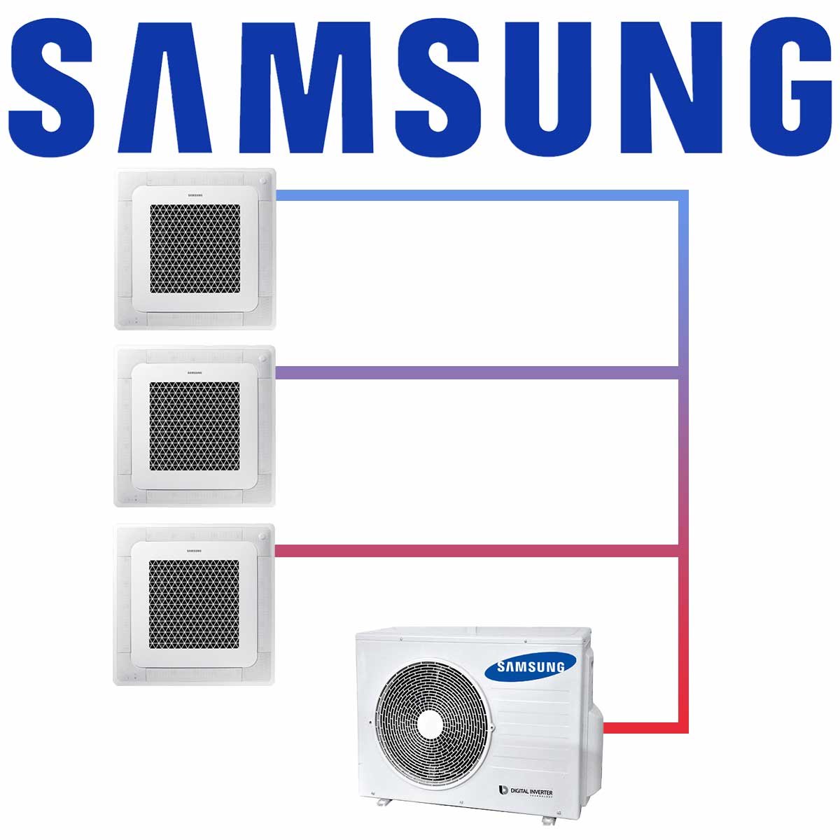 Samsung Multisplit Set 3x AJ 016 Mini Deckenkassette 1.6 kW mit... von SAMSUNG