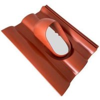 KLÖBER Grundplatte Taunus- Pfanne KE0003 rot 0100 KLÖBER Grundplatte Taunus- Pfanne KE0003 rot 0100 von SANUNDO