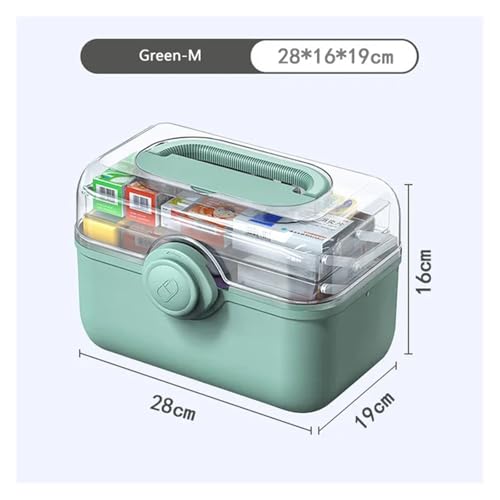 Große Kapazität Familie Medizin Organizer Box Tragbare Erste Hilfe Kit Medizin Lagerung Boxen Organizer Kunststoff Organisation Hause(Green-M) von SAPIIKEF