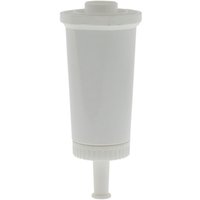 Wasserfilter Espressomaschine passend für Sage BES008 von SCANPART