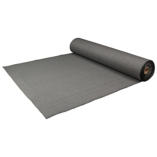 SCAPP Schweißerdecke Spritzerschutzdecke Metis 900 (700 – 900°C), Meterware – (weitere Größen auswählbar) von SCAPP