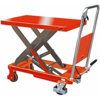 Schefer mobiler Hubtisch SHW Premium Einfachschere Hublast 150 kg Schefer mobiler Hubtisch SHW Premium Einfachschere Hublast 150 kg von SCHEFER