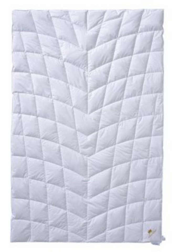 SCHLAFKÖNIG Kunstfaserbettdecke Vegane Bettdecke Sensofill Active Softfaser von SCHLAFKÖNIG, Füllung: 100 % Polyester, Angenehm luftiges Schlafgefühl dank Sensofill® Active Softfaser von SCHLAFKÖNIG