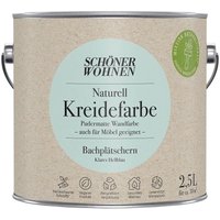 Schoner Wohnen - Schöner Wohnen Naturell Kreidefarbe 2,5 Ltr. Bachplätschern klares Hellblau von SCHONER WOHNEN