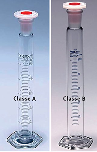 SCILABWARE 251596 Eprouvette graduée 500 mL à col normalisé DIN, classe A certifiée (Pack de 2) von SCILABWARE