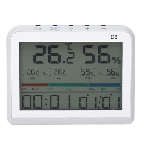 SEAFRONT Digital Thermometer Raum -Thermometer -Temperaturfeuchtigkeitsanzeige mit Takt -Datum Display für Home Office Greenhouse Quick Aktualisierung LCD -Display SEAFRONT Digital Thermometer Raum -Thermometer -Temperaturfeuchtigkeitsanzeige mit Takt -Datum Display für Home Office Greenhouse Quick Aktualisierung LCD -Display von SEAFRONT