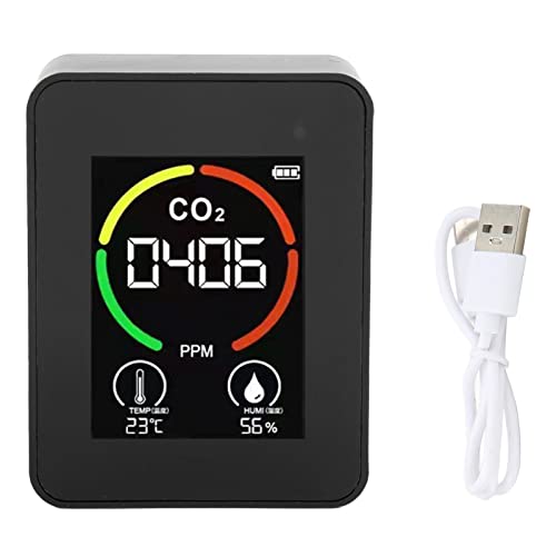 TVOC Tester USB Aufladung CO2 Messgerät Indoor CO2 Detektor Luftqualitätsmonitor Tester, Thermometer Hygrometer für Zuhause für Kohlendioxid Temperatur und Luftfeuchtigkeit von SEAFRONT