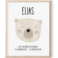 Geburtsposter Personalisierbar A4 A3 Kinderzimmer Poster Bär Babyzimmer Geschenk Für Jungen Und Mädchen Geschenkidee Geburt Taufe Geburtsposter Personalisierbar A4 A3 Kinderzimmer Poster Bär Babyzimmer Geschenk Für Jungen Und Mädchen Geschenkidee Geburt Taufe von SEIUNIQUE
