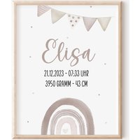Geburtsposter Personalisiert Mit Geburtsdaten A4 A3 Geschenk Zur Geburt Geburtstafel Wandbild Babyzimmer Mädchen Kunstdruck Regenbogen von SEIUNIQUE