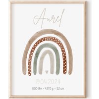 Geburtsposter Personalisiert Mit Geburtsdaten Wandbild Babyzimmer Geschenk Zur Geburt Taufe Junge Und Mädchen Regenbogenbild Boho Deko von SEIUNIQUE