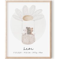 Geburtsposter Personalisiert Mit Geburtsdaten Wandbild Tierbild Babyzimmer Geschenk Zur Geburt Taufe Junge Und Mädchen Boho Deko von SEIUNIQUE