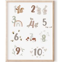 Zahlenposter Lernposter A4 A3 Kinderzimmer Poster Zahlen Zahlenbild Lernplakat Geschenk Für Junge Und Mädchen Einschulung Zahlenposter Lernposter A4 A3 Kinderzimmer Poster Zahlen Zahlenbild Lernplakat Geschenk Für Junge Und Mädchen Einschulung von SEIUNIQUE