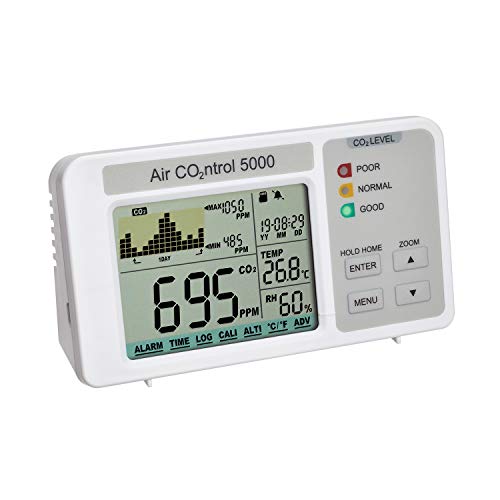 CO2-Messgerät, mit Datenlogger, Alarm, USB, für eine hygienische Raumluft, überwacht die CO2-Konzentration, geeignet für Wohnung, Schule, Büro von SELVA