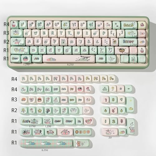 1Set Cartoonschlüsselkaps Erfrischende Milchgrün Keycap Set Für Mechanische Tastaturschalter TasteCaps von SELVFZ