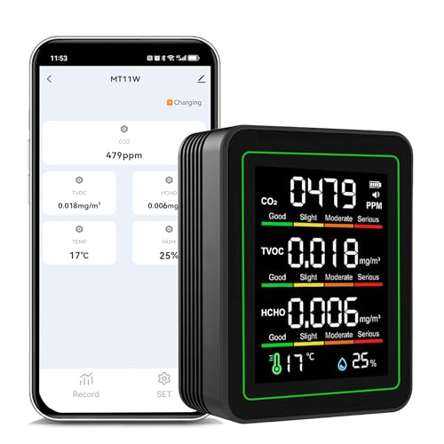 WLAN Luftqualitätsmonitor: Intelligenter Luftqualität Messgerät erkennt CO2, TVOC, HCHO, Temperatur, Luftfeuchtigkeit, CO2 Melder für Zuhause, App-Fernbedienung, Thermometer Kompatibel mit Alexa WLAN Luftqualitätsmonitor: Intelligenter Luftqualität Messgerät erkennt CO2, TVOC, HCHO, Temperatur, Luftfeuchtigkeit, CO2 Melder für Zuhause, App-Fernbedienung, Thermometer Kompatibel mit Alexa von SENCKIT