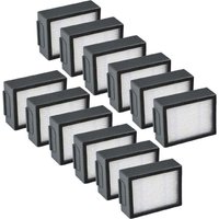 12er-Pack Ersatzfilter mit iRobot Roomba i & e i7 e5 e6 + J7 Staubsauger-Ersatzteilzubehör 12er-Pack Ersatzfilter mit iRobot Roomba i & e i7 e5 e6 + J7 Staubsauger-Ersatzteilzubehör von SERBIA