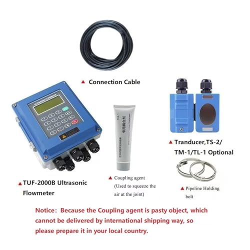 Durchflussmesser, TUF-2000B TS-2 TM-1 TL-1 Ultraschall-Wasserdurchflussmesser Zur Wandmontage IP67 BTU-Meter Flüssigkeitsdurchflussgeschwindigkeitstester 15-6000 Mm(TUF-2000B TS-2) von SEVEQIS